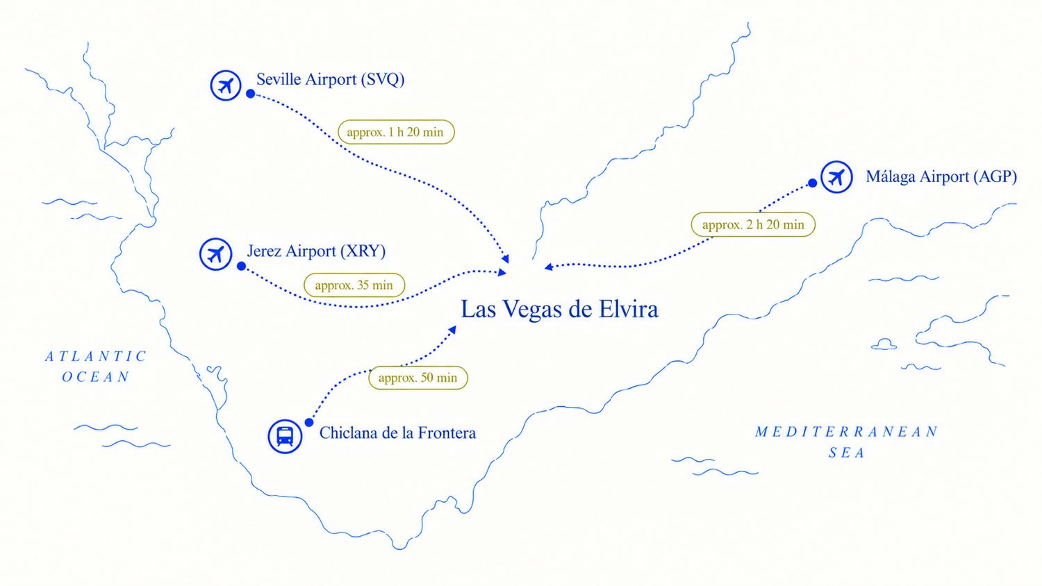 Mapa de la zona: aeropuertos de Sevilla (1 h 20 min), Jerez (35 min) y Málaga (2 h 20 min), y Chiclana (50 min) hasta Las Vegas de Elvira